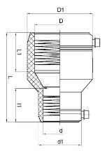 BSI DN160-DN250 PE ইলেক্ট্রোফিউশন ফিটিং